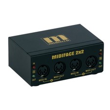 Miditech MIDIFACE 2x2 USB