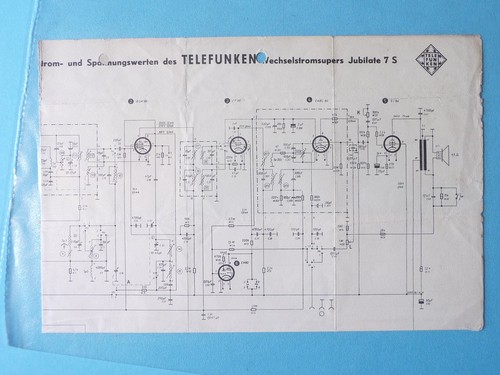 Service schema für telefunken - service,