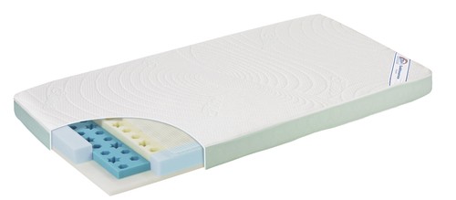 Alvi matratze air sleep baby - alvi,