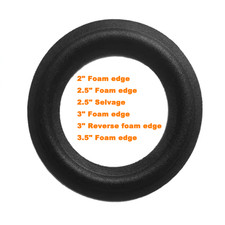 Lautsprecher Umschäumer Kit