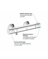 Grohe Grohtherm 800