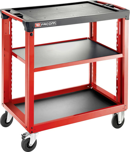 Facom roll uc3sm4 - facom, roll.uc3sm4
