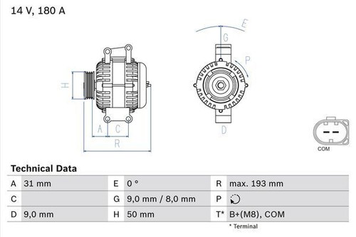 Bosch lichtmaschine 986 083 - lichtmaschine, 0