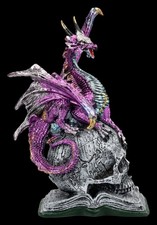 Drachenfigur auf Schädel mit