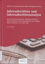 Jahresabschluss und