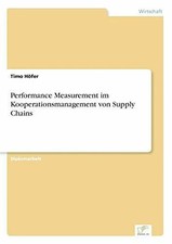 Performance Measurement im