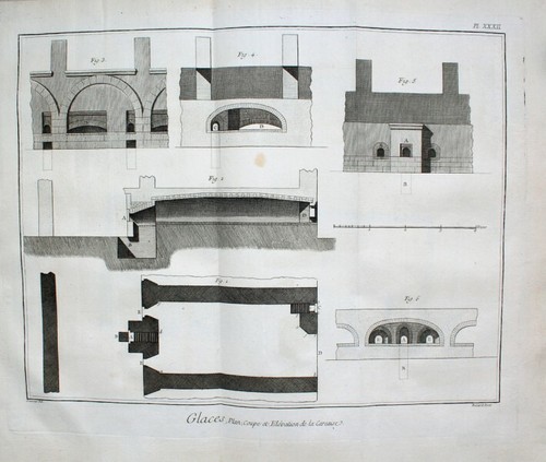 Gasbläserei glasbläser - gasbläserei,