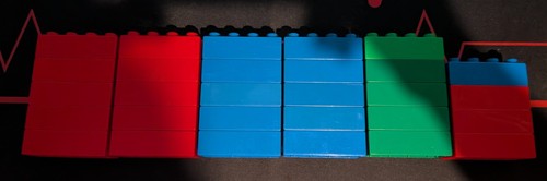 Lego duplo konvolut 4 - lego,