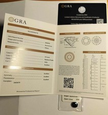 GRA-zertifizierter Moissanit