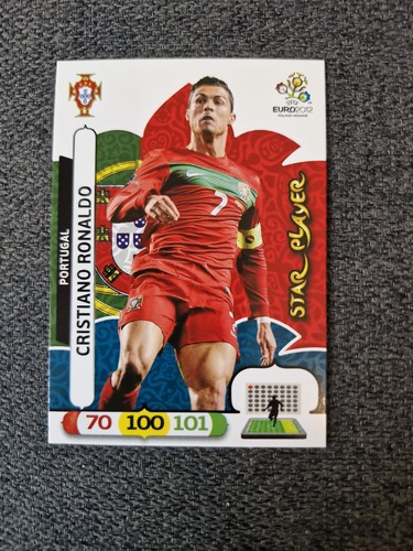 Cristiano ronaldo star - cristiano,