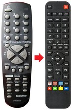 Fernbedienung geeignet für