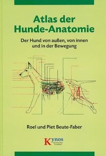 Atlas der hunde anatomie - der,
