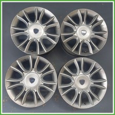 Alufelgen LANCIA DELTA (TN)