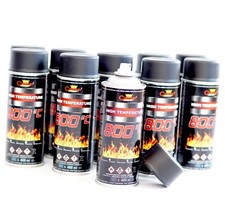 Ofenlack Ofenfarbe Thermolack