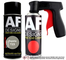 Spraydosen Griff Set für