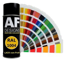 RAL Lackspray Autolack