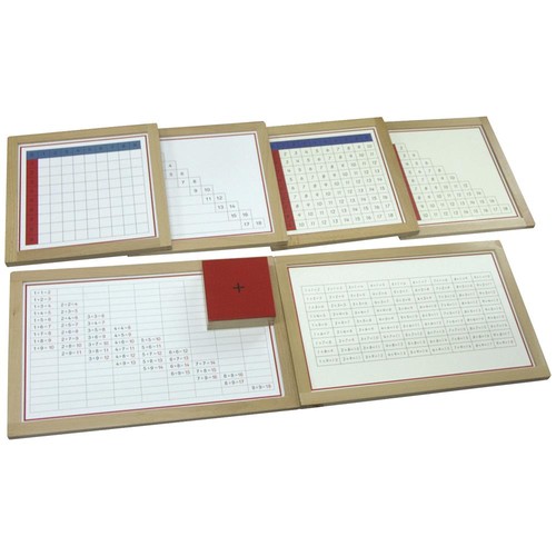 Montessori additionstabellen - montessori,