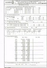 Telefunken Prüf- und