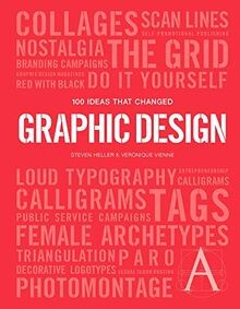100 ideas that changed graphic - changed,