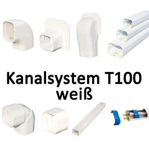 Kanalsystem für