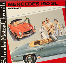 SCHRADER MOTOR CHRONIK