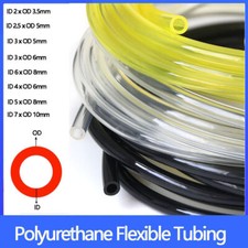 Kraftstoff- Benzinschlauch