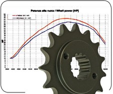 Tuning ritzel für suzuki - tuning, z