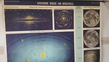 alte Schulwandkarte "Unsere Erde im Weltall" Bildwandkarte Rolltafel 60er (9)