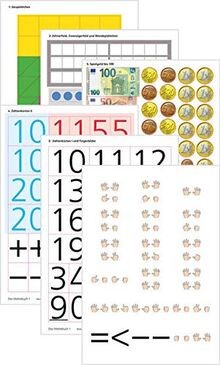 Das mathebuch - mathebuch, –