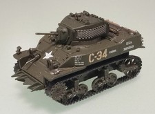 Amercom M5A1 Stuart, Maßstab