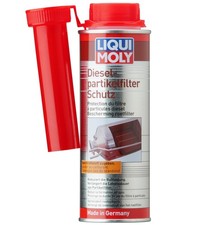 Liqui Moly