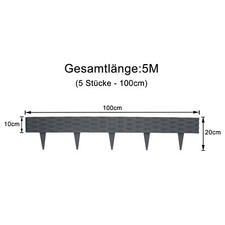 Rasenkante Gartenpalisade