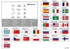 ORIGINAL BMW Serviceheft in 27