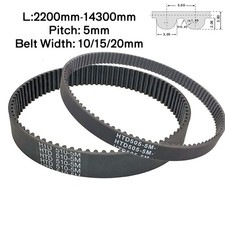 HTD-3M Zahnriemen Breite