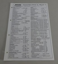 Inspection sheet Fendt Farmer