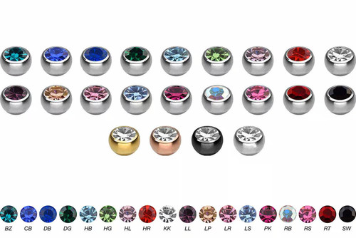 Piercingline universal - piercingline,