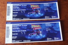 Zurück in die Zukunft