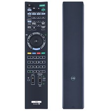 Neue RM-GD017 Fernbedienung