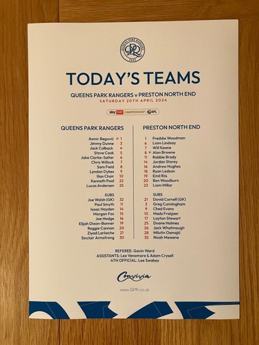 Queens park rangers - queens,