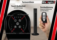 Wellogic Turmventilator