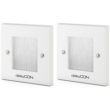 2x Wanddose Multimedia Kabel