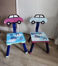 KLEINER X2 Vintage Antik