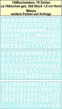 Buchstaben  Zahlen  Zeichen je