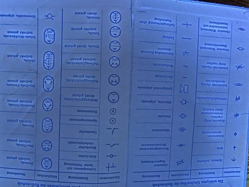 Empfänger gut gebaut - , und