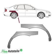 Reparaturblech Kotflügel