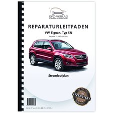 VW Tiguan Typ 5N 2007-2016