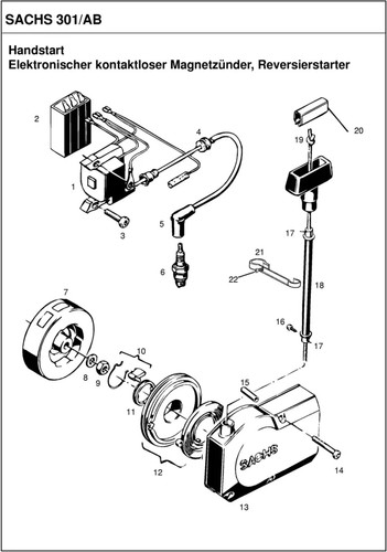 Sfm sachs sicherungsring - sachs,