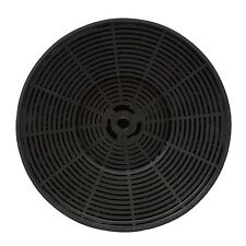 1 Set = 2 Stck. Aktiv