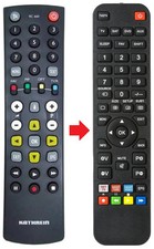 Fernbedienung geeignet für