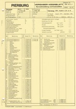 Datenblatt Einstelldaten Solex